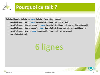 Pourquoi ce talk ?
Table<User> table = new Table (sorting:true)
  ..addColumn('ID', new TextCell((User o) => o.id))
  ..addColumn('First name', new TextCell((User o) => o.firstName))
  ..addColumn('Last name', new TextCell((User o) => o.lastName))
  ..addColumn('Age', new TextCell((User o) => o.age))
  ..setData(objs);




                       6 lignes

2013-02-13                     Introduction à DART                   5
 
