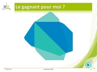 Le gagnant pour moi ?




2013-02-13              Introduction à DART   6
 
