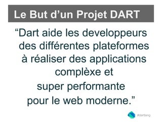 Le But d’un Projet DART 
“Dart aide les developpeurs 
des différentes plateformes 
à réaliser des applications 
complèxe et 
super performante 
pour le web moderne.” 
#dartlang 
 