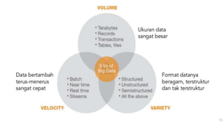 Introduction Data Science.pptx | Free Download