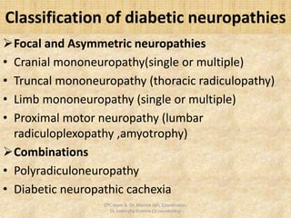 Introduction Department of Neurology CPC | PPTX