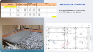HERISSONAGE ET DALLAGE
Ils ont la même longueur et la même largeur
et ne diffèrent que par leur épaisseur
 