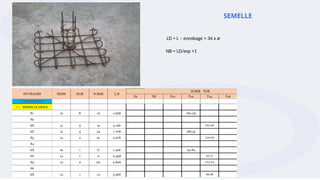 SEMELLE
LD = L – enrobage + 34 x ⌀
NB = LD/esp +1
 