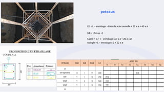 poteaux
LD = L – enrobage –diam de acier semelle + 35 x + 60 x
⌀ ⌀
NB = LD/esp +1
Cadre = (L + l – enrobage x 2) x 2 + 20.5 x ⌀
épingle = L – enrobage x 2 + 22 x ⌀
 