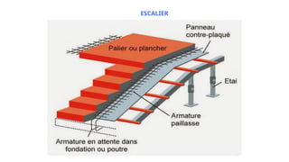 ESCALIER
 