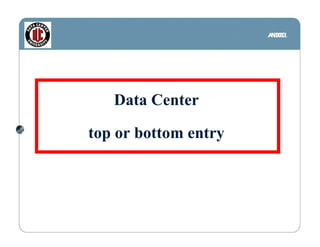 Click to edit Master title style

                                                  Click to edit Master text styles

                                                  Second levelData    Center

                                                          top
                                                  Third level    or bottom entry
                                                  Fourth level
Proprietary & Confidential © 2002 Anixter Inc.




                                                  Fifth level
2P0008X0
 