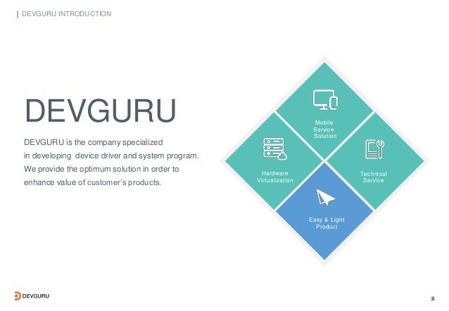 Devguru Modems Driver