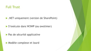 Full Trust
 .NET uniquement (version de SharePoint)
 S’exécute dans W3WP (ou owstimer)
 Pas de sécurité applicative
 Modèle complexe et lourd
 