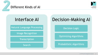 © 2019 Decision Management Solutions 12
Different Kinds of AI
Interface AI
Natural Language Processing
Image Recognition
Transcription
Search
Decision-Making AI
Decision Logic
Optimizing Algorithms
Probabilistic Algorithms
 