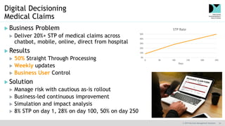 © 2019 Decision Management Solutions 16
Digital Decisioning
Medical Claims
 Business Problem
 Deliver 20%+ STP of medical claims across
chatbot, mobile, online, direct from hospital
 Results
 50% Straight Through Processing
 Weekly updates
 Business User Control
 Solution
 Manage risk with cautious as-is rollout
 Business-led continuous improvement
 Simulation and impact analysis
 8% STP on day 1, 28% on day 100, 50% on day 250
0%
10%
20%
30%
40%
50%
0 50 100 150 200 250
Days
STP Rate
 