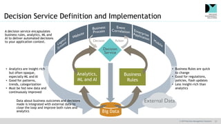 © 2019 Decision Management Solutions 23
External Data
Big Data
Decision Service Definition and Implementation
Analytics,
ML and AI
Business
Rules
• Business Rules are quick
to change
• Good for regulations,
policies, flash updates
• Less insight-rich than
analytics
• Analytics are insight-rich
but often opaque,
especially ML and AI
• Good for patterns,
trends, categorization
• Must be fed new data and
continuously improved
A decision service encapsulates
business rules, analytics, ML and
AI to deliver automated decisions
to your application context.
Data about business outcomes and decisions
made is integrated with external data to
close the loop and improve both rules and
analytics
 