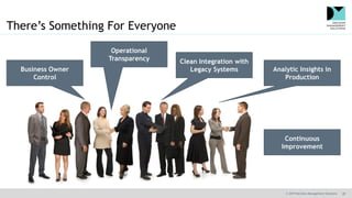 © 2019 Decision Management Solutions 28
There’s Something For Everyone
Business Owner
Control
Analytic Insights in
Production
Operational
Transparency Clean Integration with
Legacy Systems
Continuous
Improvement
 