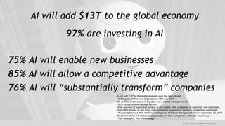 7© 2019 Decision Management Solutions
AI will add $13T to the global economy
97% are investing in AI
75% AI will enable ne...