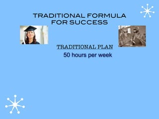 TRADITIONAL FORMULA
   FOR SUCCESS



    TRADITIONAL PLAN
      50 hours per week
 