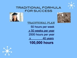 TRADITIONAL FORMULA
   FOR SUCCESS



    TRADITIONAL PLAN
       50 hours per week
     x 50 weeks per year
     2500 hours per year
     x          40 years
     100,000 hours
 