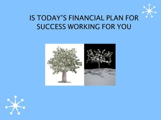 IS TODAY’S FINANCIAL PLAN FOR
   SUCCESS WORKING FOR YOU
 