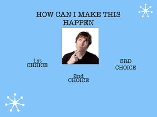 HOW CAN I MAKE THIS
       HAPPEN




  1st               3RD
CHOICE             CHOICE
          2nd
         CHOICE
 