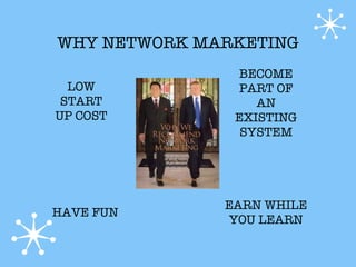 WHY NETWORK MARKETING
                BECOME
  LOW           PART OF
 START            AN
UP COST        EXISTING
                SYSTEM




              EARN WHILE
HAVE FUN
               YOU LEARN
 