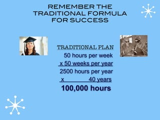 REMEMBER THE
TRADITIONAL FORMULA
    FOR SUCCESS



    TRADITIONAL PLAN
       50 hours per week
     x 50 weeks per year
     2500 hours per year
     x          40 years
     100,000 hours
 