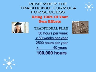 REMEMBER THE
TRADITIONAL FORMULA
    FOR SUCCESS
   Using 100% Of Your
      Own Efforts
    TRADITIONAL PLAN
       50 hours per week
     x 50 weeks per year
     2500 hours per year
     x          40 years
     100,000 hours
 