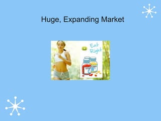 Huge, Expanding Market
 