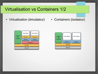 Virtualisation vs Containers 1/2 
● Virtualisation (émulateur) ● Containers (isolateur) 
 