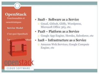 OpenStack
• Fonctionnalités et
caractéristiques
• Service Model
• C’est quoi OpenStack
• Les versions d’OpenStack
 SaaS - Software as a Service
 Gmail, Github, Gliffy, Wordpress,
Microsoft Office 365, etc.
 PaaS – Platform as a Service
 Google App Engine, Heroku, Salesforce, etc
 IaaS – Infrastructure as a Service
 Amazon Web Services, Google Compute
Engine, etc
 