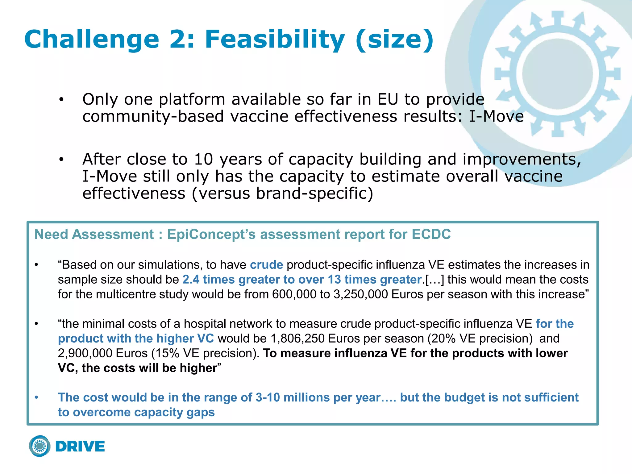• Only one platform available so far in EU to provide
community-based vaccine effectiveness results: I-Move
• After close to 10 years of capacity building and improvements,
I-Move still only has the capacity to estimate overall vaccine
effectiveness (versus brand-specific)
Challenge 2: Feasibility (size)
Need Assessment : EpiConcept’s assessment report for ECDC
• “Based on our simulations, to have crude product-specific influenza VE estimates the increases in
sample size should be 2.4 times greater to over 13 times greater.[…] this would mean the costs
for the multicentre study would be from 600,000 to 3,250,000 Euros per season with this increase”
• “the minimal costs of a hospital network to measure crude product-specific influenza VE for the
product with the higher VC would be 1,806,250 Euros per season (20% VE precision) and
2,900,000 Euros (15% VE precision). To measure influenza VE for the products with lower
VC, the costs will be higher”
• The cost would be in the range of 3-10 millions per year…. but the budget is not sufficient
to overcome capacity gaps
 