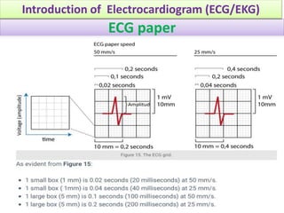 ECG paper
Introduction of Electrocardiogram (ECG/EKG)
 