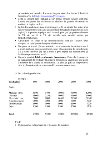 productivité est moindre. La nature impose donc des limites à l'activité 
humaine, c'est la loi des rendements décroissants. 
• Cette loi s'inscrit dans l'optique à court terme: certains facteurs sont fixes 
Þ seule une partie des ressources est flexible: la quantité de travail est 
variable, le capital est fixe. 
• La loi des rendements non proportionnels = Si on ajoute des unités d'un 
facteur variable (travail) à une quantité fixe de facteurs de production (sol, 
capital) Þ le produit physique total s'accroît plus que proportionnellement 
(+ 5% de sol Þ + 7% de travail) mais ensuite moins que 
proportionnellement. 
• Agriculture: les terres et les immobilisations sont des facteurs fixes 
26 
auxquels on peut ajouter des quantités de travail. 
• On ajoute du travail (facteur variable): les rendements s'accroissent car il 
y a une meilleure division du travail. Mais plus on ajoute du travail moins 
il a d'effets sensibles (ne sert à rien): il peut même être néfaste; trop de 
fertilisants peuvent être nocifs. 
• On parle aussi de loi de rendements décroissants. Certes la 1e phase est 
un supplément de productivité, mais la productivité décroît dès que point 
d'inflexion de la courbe du produit total. De plus, ce qui a de l'importance, 
c'est le phénomène des rendements décroissants à court terme. 
c- Les coûts de production 
Exemple : 
Production 
Coûts 
500 1000 2000 2500 3000 
Matières 1ères 
Salaires 
Electricité, eau 
Amortissements 
Intérêts payés 
Loyer 
6500 
10000 
5000 
3000 
1000 
1500 
1400 
22500 
9000 
3000 
1000 
1500 
30000 
40000 
16500 
3000 
1000 
1500 
40000 
49000 
20500 
3000 
1000 
1500 
52000 
59000 
30500 
3000 
1000 
1500 
Total 27000 51000 92000 115000 147000 
T.A.F 
• Distinguer les coûts d’activité et les coûts de structure 
 