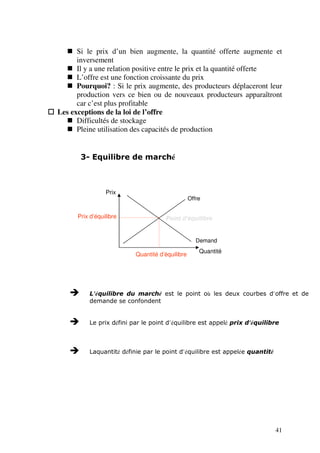 Si le prix d’un bien augmente, la quantité offerte augmente et 
41 
inversement 
 Il y a une relation positive entre le prix et la quantité offerte 
 L’offre est une fonction croissante du prix 
 Pourquoi? : Si le prix augmente, des producteurs déplaceront leur 
production vers ce bien ou de nouveaux producteurs apparaîtront 
car c’est plus profitable 
 Les exceptions de la loi de l’offre 
 Difficultés de stockage 
 Pleine utilisation des capacités de production 
3- Equilibre de marché 
Prix d’équilibre Point d’équilibre 
 L’équilibre du marché est le point où les deux courbes d’offre et de 
demande se confondent 
Quantité 
Prix 
Offre 
Demand 
e 
Quantité d’équilibre 
 Le prix défini par le point d’équilibre est appelé prix d’équilibre 
 Laquantité définie par le point d’équilibre est appelée quantité 
 