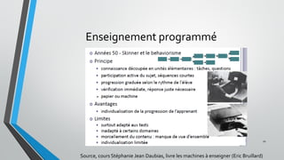 Enseignement programmé
10
Source, cours Stéphanie Jean Daubias, livre les machines à enseigner (Eric Bruillard)
 