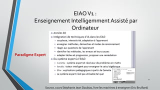 EIAOV1 :
Enseignement Intelligemment Assisté par
Ordinateur
12
Source, cours Stéphanie Jean Daubias, livre les machines à enseigner (Eric Bruillard)
Paradigme Expert
 