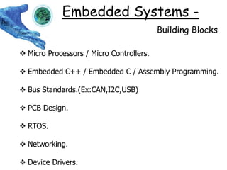 Introduction Embedded Systems all the very best | PPTX