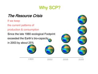 Why SCP?
The Resource Crisis
If we keep
the current patterns of
production & consumption
Since the late 1980 ecological Footprint
exceeded the Earth’s bio-capacity
in 2003 by about 25%
2002 20501900 2100
 