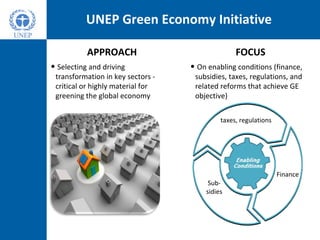 UNEP Green Economy Initiative
• Selecting and driving 
transformation in key sectors ‐
critical or highly material for 
greening the global economy
• On enabling conditions (finance, 
subsidies, taxes, regulations, and 
related reforms that achieve GE 
objective)
FOCUSAPPROACH
taxes, regulations
Sub‐
sidies
Finance
 
