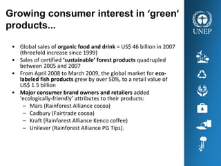 • Global sales of organic food and drink = US$ 46 billion in 2007 
(threefold increase since 1999) 
• Sales of certified ‘sustainable’ forest products quadrupled 
between 2005 and 2007
• From April 2008 to March 2009, the global market for eco‐
labeled fish products grew by over 50%, to a retail value of 
US$ 1.5 billion
• Major consumer brand owners and retailers added 
‘ecologically‐friendly’ attributes to their products:
– Mars (Rainforest Alliance cocoa)
– Cadbury (Fairtrade cocoa)
– Kraft (Rainforest Alliance Kenco coffee)
– Unilever (Rainforest Alliance PG Tips).
Growing consumer interest in ‘green’
products...
 