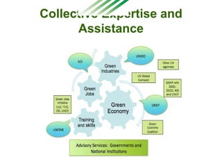 Collective Expertise and
Assistance
 