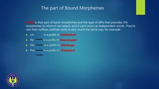 The part of Bound Morphemes
Prefix is that part of bond morphemes and the type of affix that precedes the
morphemes to which it can attach, and it can’t occur as independent words. They’re
rare than suffixes, prefixes work in very much the same way, for example :
 Un is a prefix in Unfinished
 Re is a prefix in Rearranged
 Dis is a prefix in Discharge
 Pre is a prefix in Preschool
 