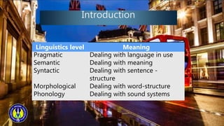 Introduction
Linguistics level Meaning
Pragmatic
Semantic
Syntactic
Morphological
Phonology
Dealing with language in use
Dealing with meaning
Dealing with sentence -
structure
Dealing with word-structure
Dealing with sound systems
 