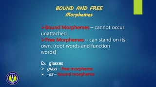 Bound Morphemes – cannot occur
unattached.
Free Morphemes – can stand on its
own. (root words and function
words)
Ex. glasses
 glass – free morpheme
 -es – bound morpheme
 