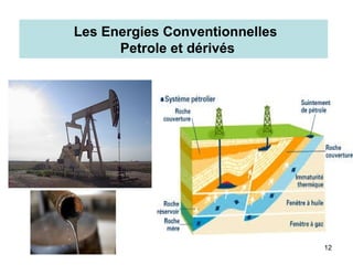 Energie Non Renouvelable
12
Les Energies Conventionnelles
Petrole et dérivés
 
