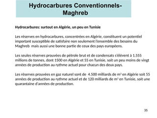 Hydrocarbures Conventionnels-
Maghreb
35
Hydrocarbures: surtout en Algérie, un peu en Tunisie
Les réserves en hydrocarbures, concentrées en Algérie, constituent un potentiel
important susceptible de satisfaire non seulement l’ensemble des besoins du
Maghreb mais aussi une bonne partie de ceux des pays européens.
Les seules réserves prouvées de pétrole brut et de condensats s’élèvent à 1.555
millions de tonnes, dont 1500 en Algérie et 55 en Tunisie, soit un peu moins de vingt
années de production au rythme actuel pour chacun des deux pays.
Les réserves prouvées en gaz naturel sont de 4.500 milliards de m3
en Algérie soit 55
années de production au rythme actuel et de 120 milliards de m3
en Tunisie, soit une
quarantaine d'années de production.
 