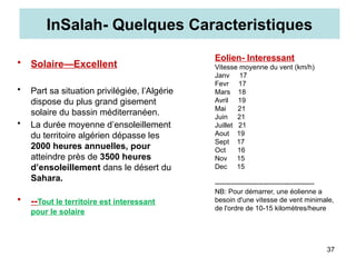 • Solaire—Excellent
• Part sa situation privilégiée, l’Algérie
dispose du plus grand gisement
solaire du bassin méditerranéen.
• La durée moyenne d’ensoleillement
du territoire algérien dépasse les
2000 heures annuelles, pour
atteindre près de 3500 heures
d’ensoleillement dans le désert du
Sahara.
• --Tout le territoire est interessant
pour le solaire
37
InSalah- Quelques Caracteristiques
Eolien- Interessant
Vitesse moyenne du vent (km/h)
Janv 17
Fevr 17
Mars 18
Avril 19
Mai 21
Juin 21
Juillet 21
Aout 19
Sept 17
Oct 16
Nov 15
Dec 15
-------------------------------------------
NB: Pour démarrer, une éolienne a
besoin d'une vitesse de vent minimale,
de l'ordre de 10-15 kilomètres/heure
 