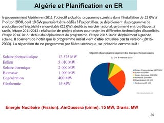 Algérie et Planification en ER
39
Solaire photovoltaïque 13 575 MW
Éolien 5 010 MW
Solaire thermique 2 000 MW
Biomasse 1 000 MW
Cogénération 400 MW
Géothermie 15 MW
le gouvernement Algérien en 2011, l’objectif global du programme consiste dans l’installation de 22 GW à
l’horizon 2030, dont 10 GW pourraient être dédiés à l’exportation. Le déploiement du programme de
production de l’électricité renouvelable (12 GW), dédié au marché national, sera mené en trois étapes, à
savoir, l’étape 2011-2013 : réalisation de projets pilotes pour tester les différentes technologies disponibles.
L’étape 2014-2015 : début du déploiement du programme. L’étape 2016-2020 : déploiement à grande
échelle. Il convient de noter que le programme initial vient d’être actualisé par la version (2015-
2030). La répartition de ce programme par filière technique, se présente comme suit :
Energie Nucléaire (Fission): AinOussera (birine): 15 MW; Draria: MW
 