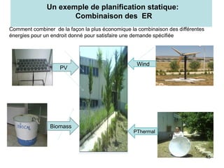 Un exemple de planification statique:
Combinaison des ER
45
Wind
PThermal
Biomass
PV
Comment combiner de la façon la plus économique la combinaison des différentes
énergies pour un endroit donné pour satisfaire une demande spécifiée
 