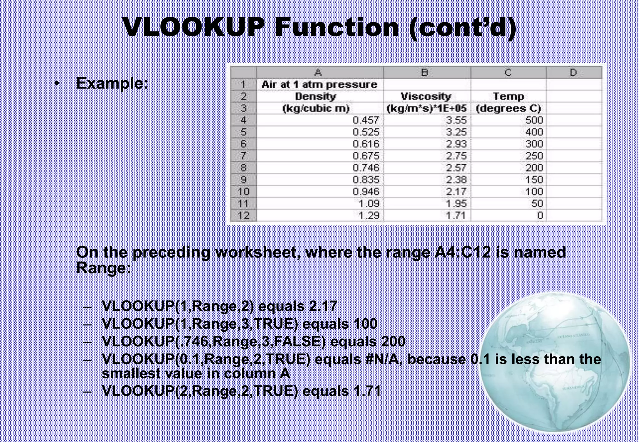 VLOOKUP Function (cont’d)
• Example:
On the preceding worksheet, where the range A4:C12 is named
Range:
– VLOOKUP(1,Range,2) equals 2.17
– VLOOKUP(1,Range,3,TRUE) equals 100
– VLOOKUP(.746,Range,3,FALSE) equals 200
– VLOOKUP(0.1,Range,2,TRUE) equals #N/A, because 0.1 is less than the
smallest value in column A
– VLOOKUP(2,Range,2,TRUE) equals 1.71
 