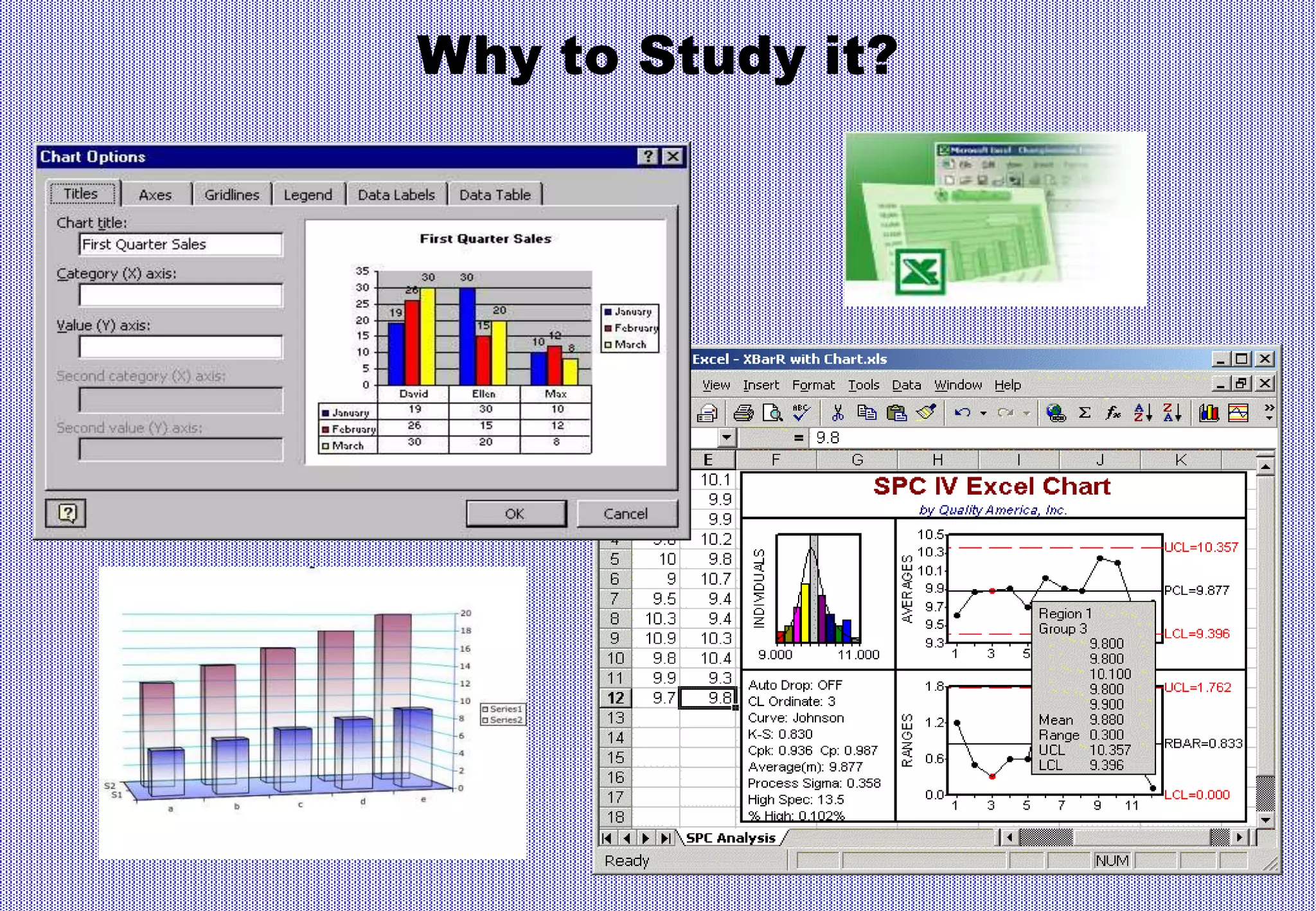 Why to Study it?
 