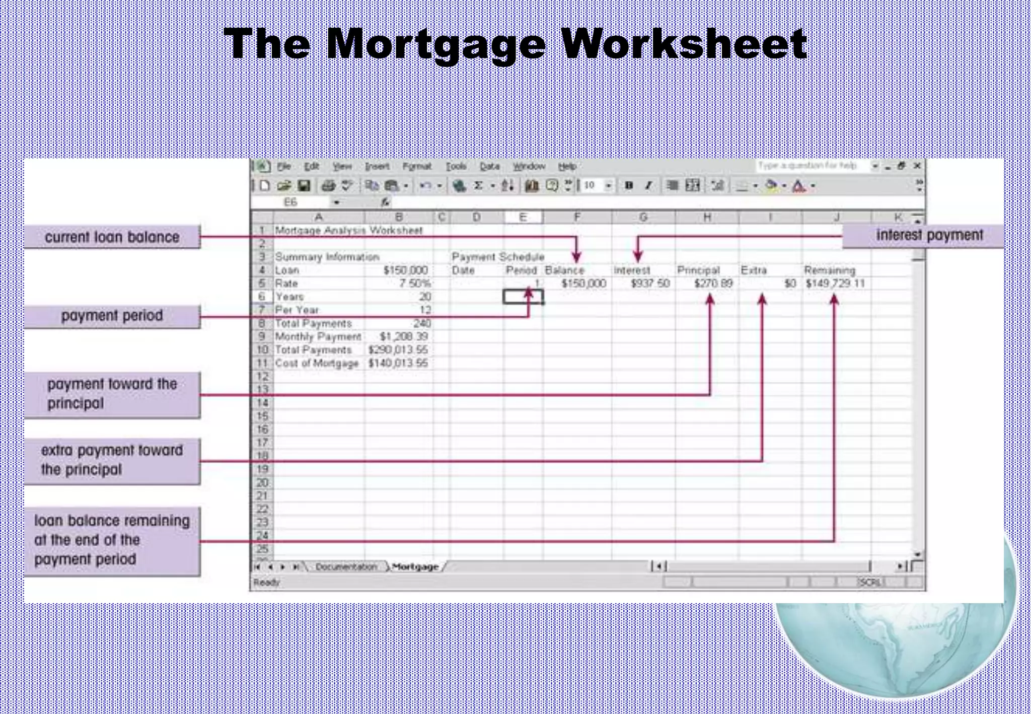 The Mortgage Worksheet
 