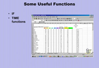 Some Useful Functions
• IF
• TIME
functions
 
